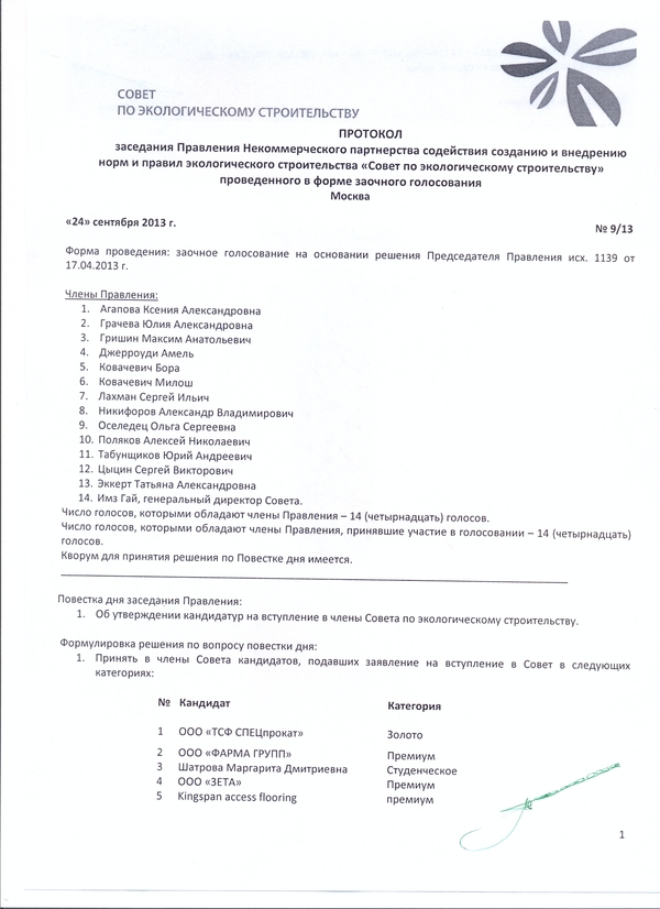 Протокол подписан А. Поляковым.jpg Протокол подписан А. Поляковым.jpg