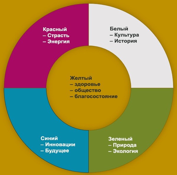 душа улиц.jpg